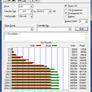 OCZ RevoDrive X2 Review: Killer SSD Performance