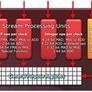 AMD Radeon HD 6970 & 6950 Debut: Enter Cayman