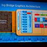 IDF 2011 Eden Keynote: Ultrabooks and Ivy Bridge