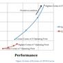 x86 Everywhere: Intel Announces Medfield Phones