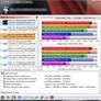 Dell XPS 13 Ultrabook Review