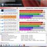 Dell XPS 13 Ultrabook Review
