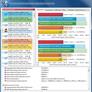 Intel Core i7-3770K Ivy Bridge Processor Review