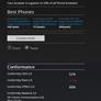 Nokia Lumia 920 Windows Phone 8 Review