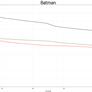 NVIDIA GeForce GTX 780 Review
