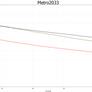 NVIDIA GeForce GTX 780 Review