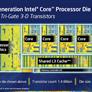 Intel Core i7-4770K Review: Haswell Has Landed