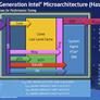 Intel Core i7-4770K Review: Haswell Has Landed