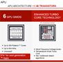 AMD A10-6800K and A10-6700 Richland APUs Tested