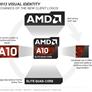 AMD A10-6800K and A10-6700 Richland APUs Tested
