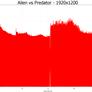 NVIDIA GeForce GTX 760 Mainstream GPU Review 