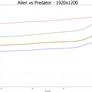 NVIDIA GeForce GTX 760 Mainstream GPU Review 