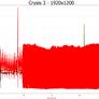 NVIDIA GeForce GTX 760 Mainstream GPU Review 