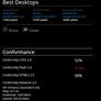 Nokia Lumia 1020 Smartphone Review