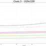 AMD Radeon R7 260X, R9 270X, and R9 280X Tested