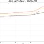 NVIDIA GeForce GTX 780 Ti: Taking GK110 To The Max