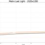 NVIDIA GeForce GTX 780 Ti: Taking GK110 To The Max