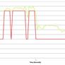 NVIDIA G-SYNC Display Technology Explored