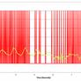 NVIDIA G-SYNC Display Technology Explored
