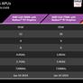 AMD Kaveri Arrives: A8-7600 APU Review