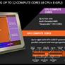 AMD Kaveri Arrives: A8-7600 APU Review