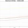 AMD Radeon R7 265 Mainstream GPU Review
