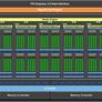 NVIDIA GeForce GTX 750 Ti Maxwell GPU Review