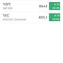HTC One (M8) Android Smartphone Review
