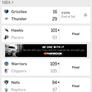 HTC One (M8) Android Smartphone Review