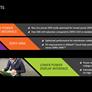 AMD Beema and Mullins Low Power 2014 APUs Tested