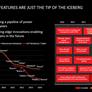 AMD Beema and Mullins Low Power 2014 APUs Tested