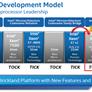 Intel Launches Xeon  E7-8800 and E7-4800 v3 Processor Families