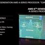 AMD 6th Generation Carrizo APU Unveiled: Taking On Intel At 15 Watts