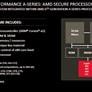 AMD 6th Generation Carrizo APU Unveiled: Taking On Intel At 15 Watts