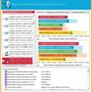 Intel Core i7-5775C With Iris Pro Graphics Review: Broadwell For Desktops