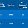 Intel Core i7-6700K And Z170 Chipset Review: Skylake For Enthusiasts