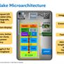 Intel Skylake Architecture Preview Quick Take From IDF 2015