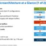 Intel Skylake Architecture Preview Quick Take From IDF 2015