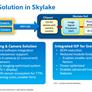 Intel Skylake Architecture Preview Quick Take From IDF 2015