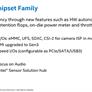 Intel Skylake Architecture Preview Quick Take From IDF 2015