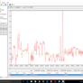 Web Browser Performance Comparison And Database