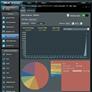 802.11ac Wi-Fi Router Round-Up: ASUS, Netgear, D-Link, and TRENDnet