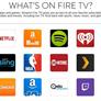 Amazon Fire TV (2015) Second Generation Review