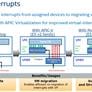 Intel Xeon Processor E5 v4 Family Debut: Dual E5-2697 v4 With 72 Threads Tested