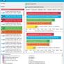 Intel Xeon Processor E5 v4 Family Debut: Dual E5-2697 v4 With 72 Threads Tested