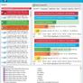 Intel Xeon Processor E5 v4 Family Debut: Dual E5-2697 v4 With 72 Threads Tested