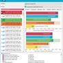 Intel Xeon Processor E5 v4 Family Debut: Dual E5-2697 v4 With 72 Threads Tested