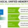 NVIDIA Pascal GPU Architecture Preview: Inside The GP100