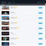 HTC Vive VR Kit Review: Experiences And Performance
