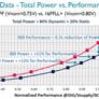 ARM Tapes Out Next-Gen 64-Bit Artemis Mobile Chip On 10nm TSMC FinFET Process